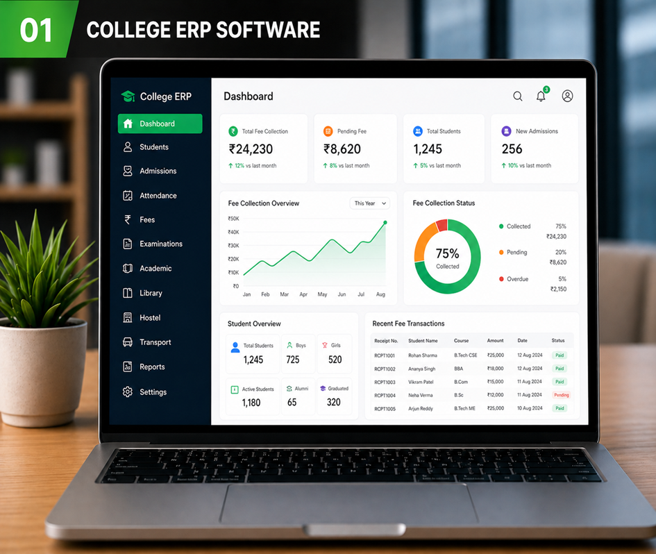 ERP Software